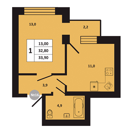 1 комнатная 33.9м²