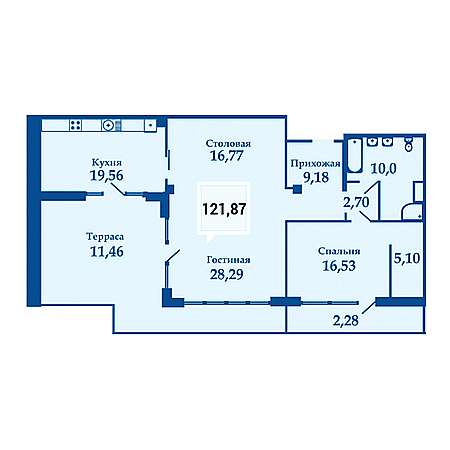 Пентхаус 121.87м²