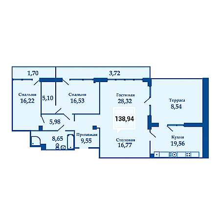 Пентхаус 138.94м²