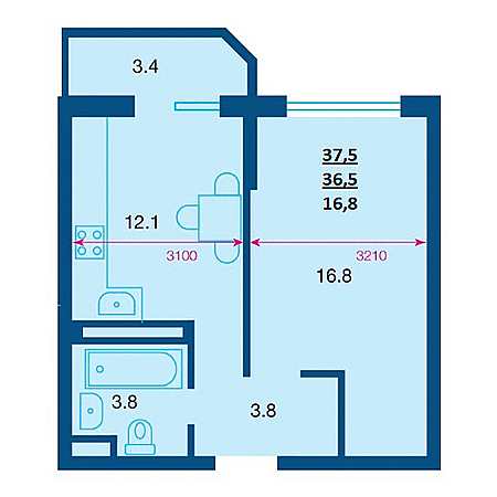 1 комнатная 37.5м²