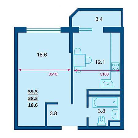 1 комнатная 39.3м²