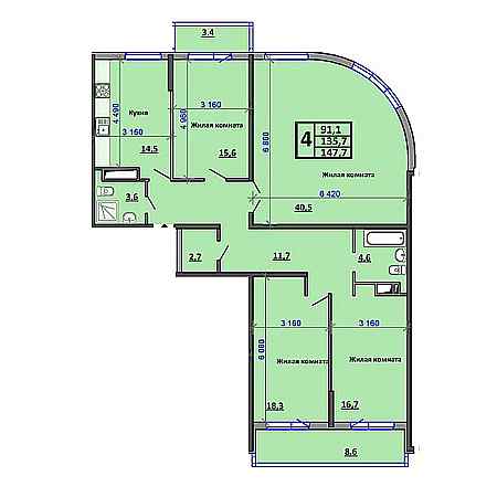 4+ комнат 147.7м²