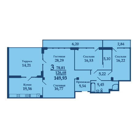 Пентхаус 149.93м²