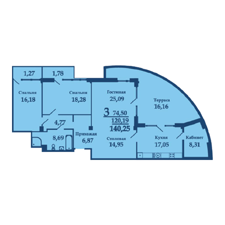 Пентхаус 140.25м²