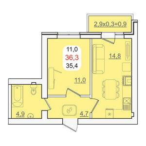 1 комнатная 36.3м²