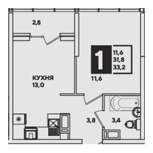 1 комнатная 33.2м²