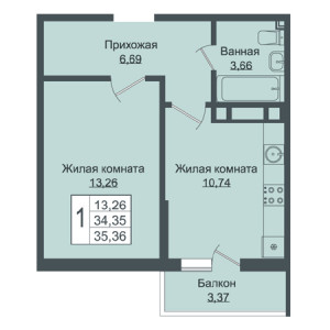 1 комнатная 35.36м²