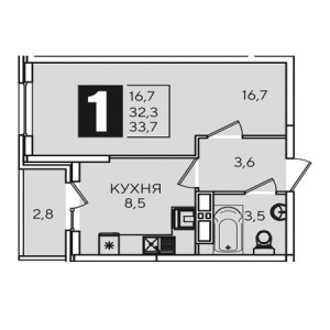 1 комнатная 33.7м²