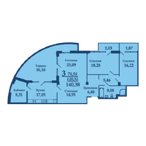 Пентхаус 140.38м²