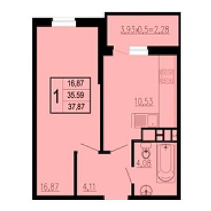 1 комнатная 37.87м²