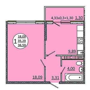 1 комнатная 36.59м²