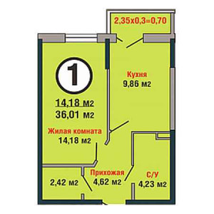 1 комнатная 36.01м²