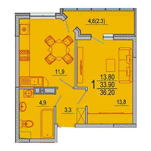 1 комнатная 36.2м²