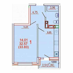 1 комнатная 33.83м²